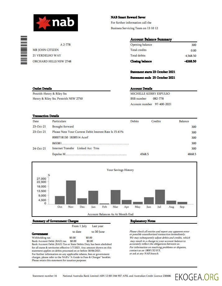 États Unis NAB excel pdf